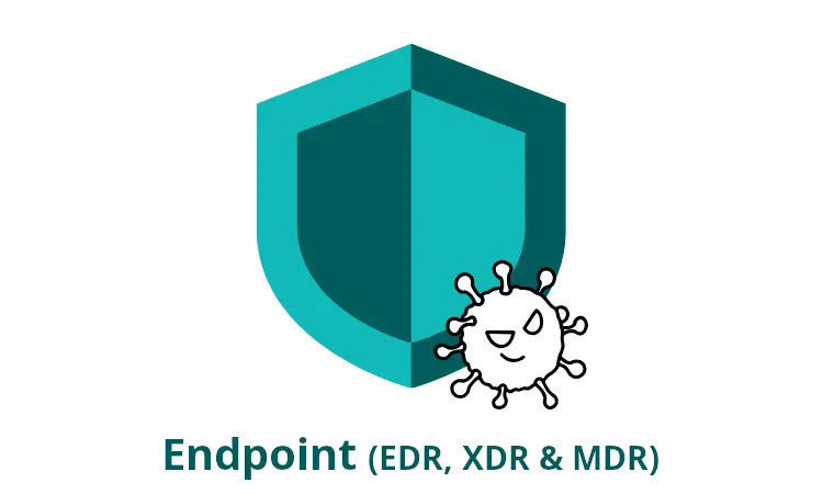 Endpoint detection and response service