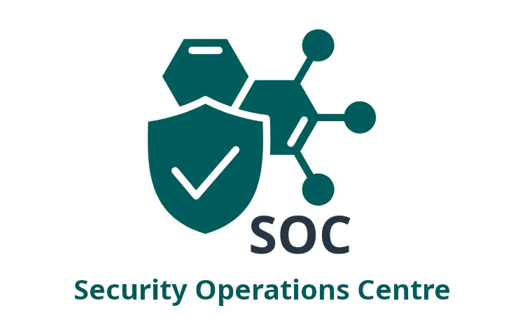 Managed SOC service